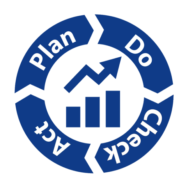 kaizen week